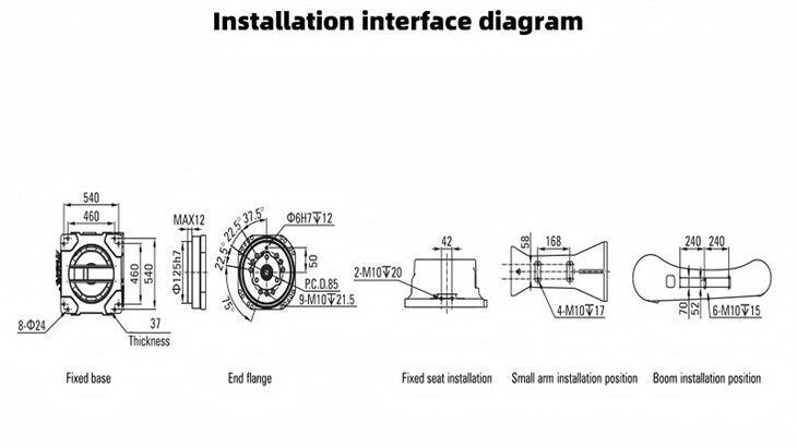 Installation interface diagram(001)