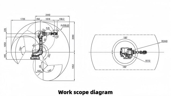 work scope diagram(001)