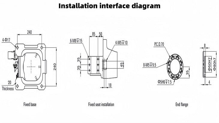 Installation interface diagram(001)