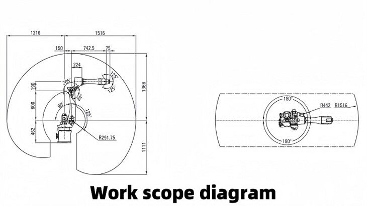 work scope diagram(001)