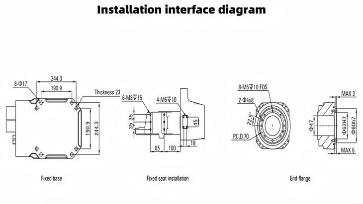 Installation interface diagram(001)