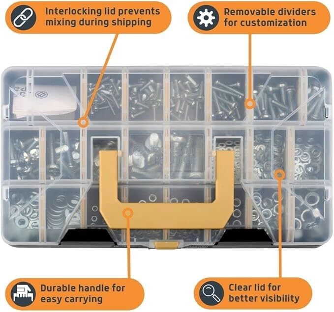 Bolt, Washer And Nut Combination Set