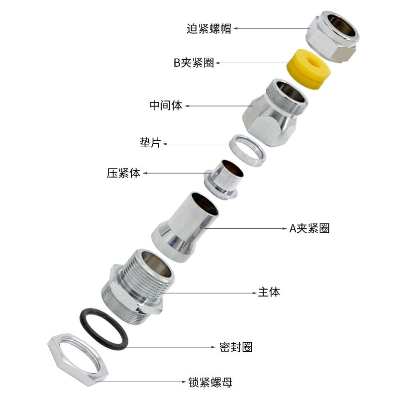 Конектор за скоба на кабела