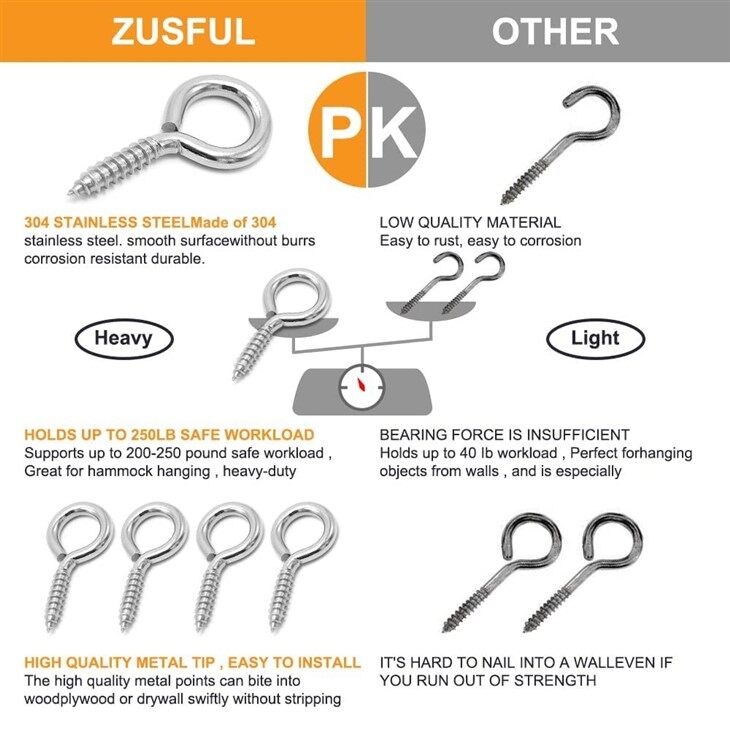 Heavy-Duty Forged Eye Hook Screws – 304/316 Stainless Steel For Rigging & Lifting