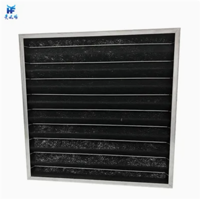 HVAC Activated Carbon Cotton Air Filter