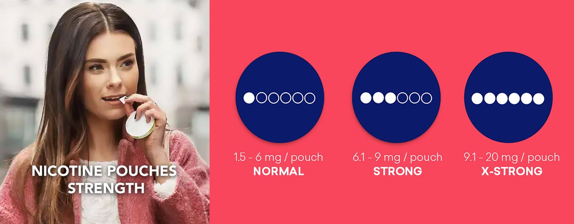 Política de cookies