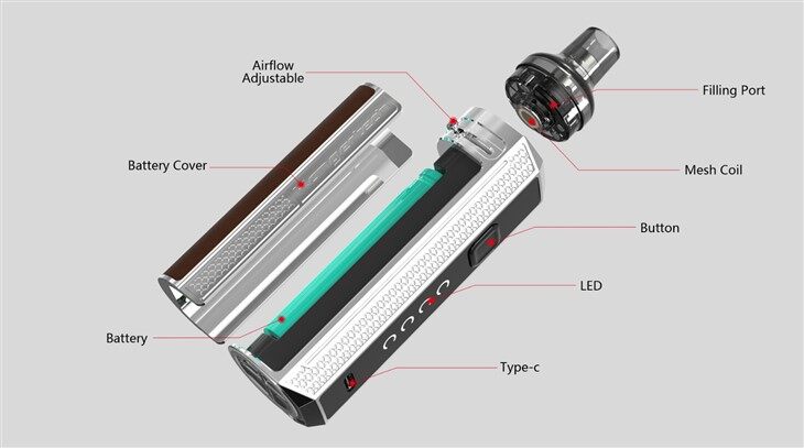 KANGER INTER BOX (3)