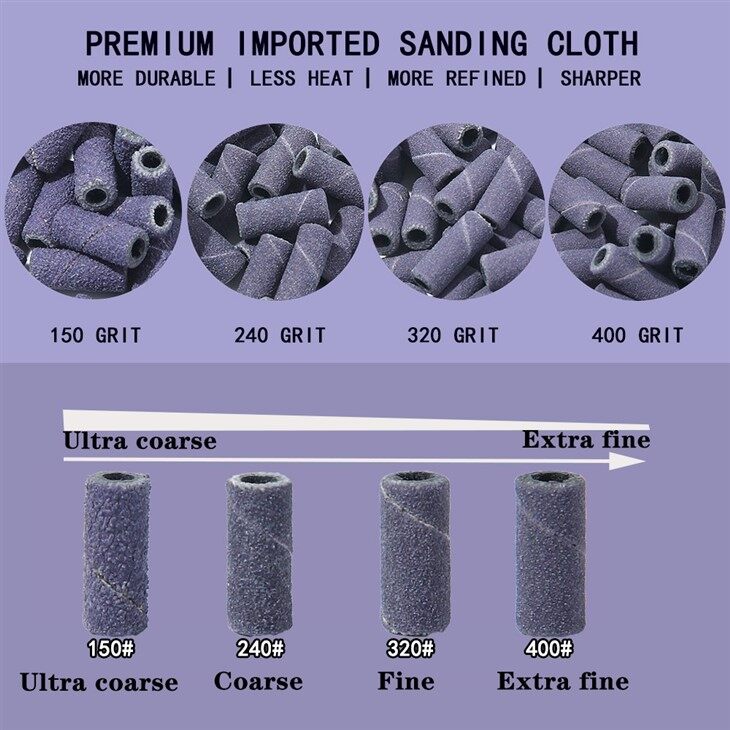 150/240/320/400 Grit Sanding Bands