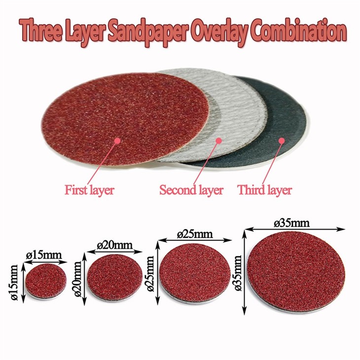 Sand Paper For Polishing
