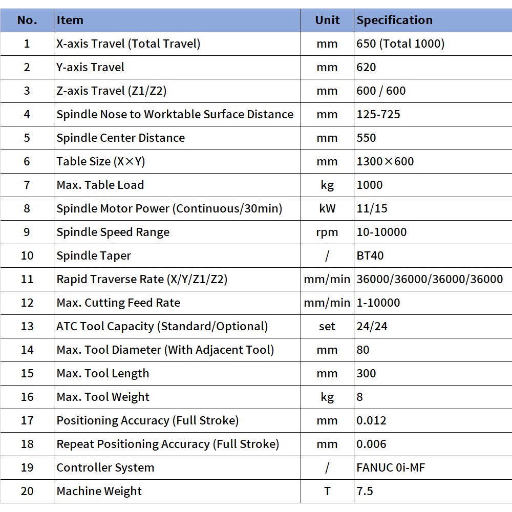 High Precision 4Axis DV-656W 10000RPM Vertical CNC Machining Center FANUC System suppliers