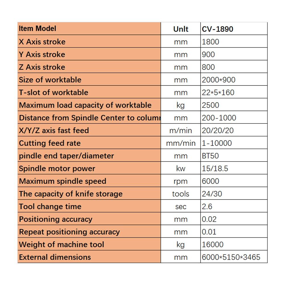 Hight Productivity large worktable CV-1890 Vertical Machining Center suppliers