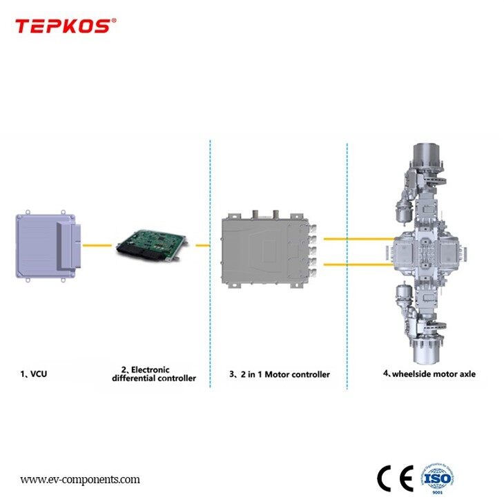 E Axle Truck high quality