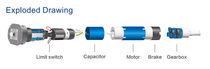 AC motor with manual override