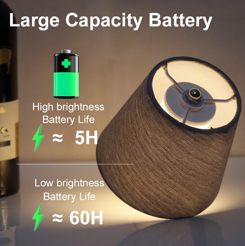 USB Rechargeable Bottle Lights