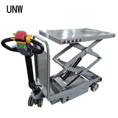 Elektrische heftafels