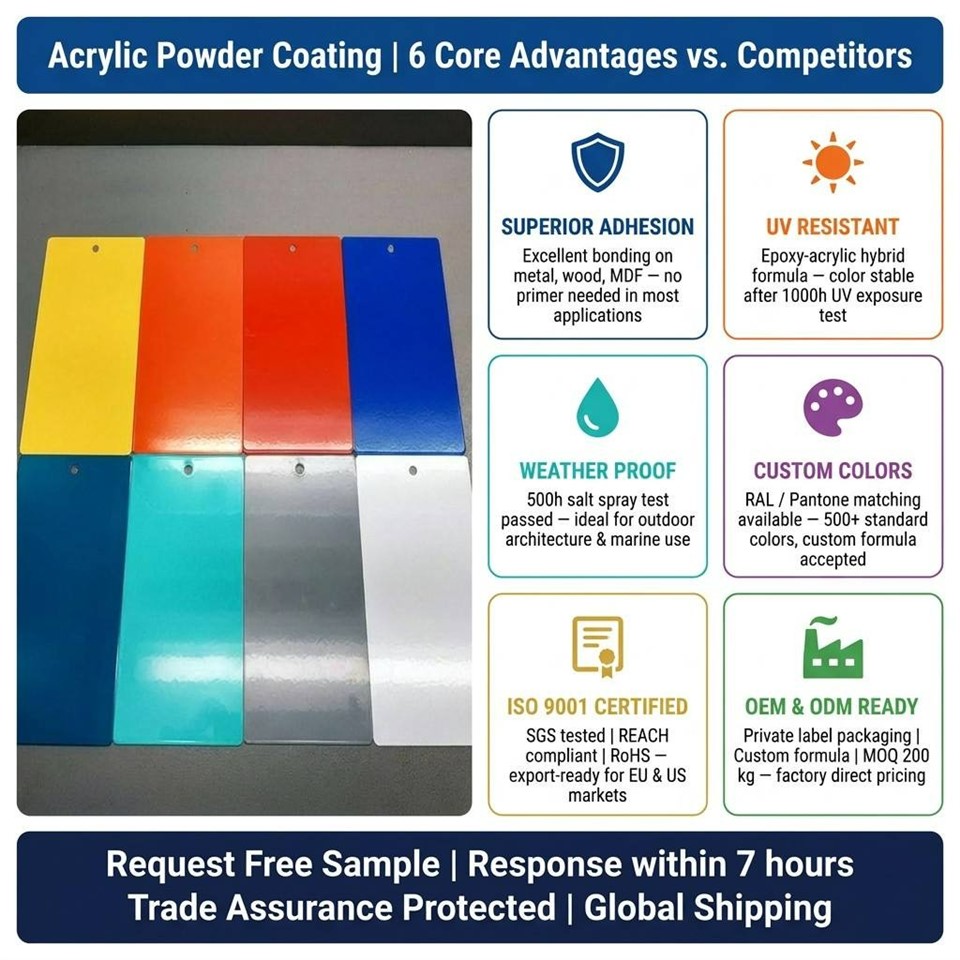 Aluminium Section Powder Coating factory
