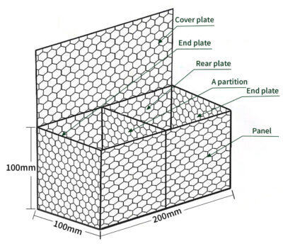 مش گابیون شش ضلعی