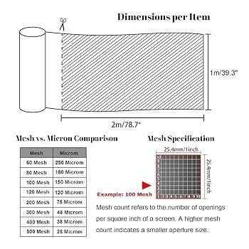 Nylon Industrial Filter Mesh Roll| Fine Micron Filter Netting For Food, Water, And Chemical Industry factory