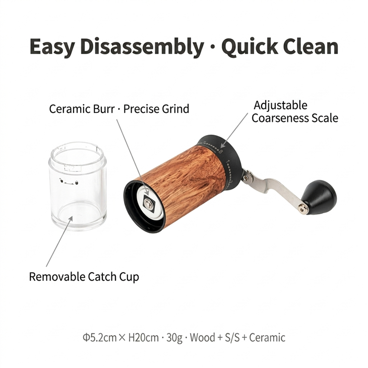 Travel Coffee Bean Grinder best
