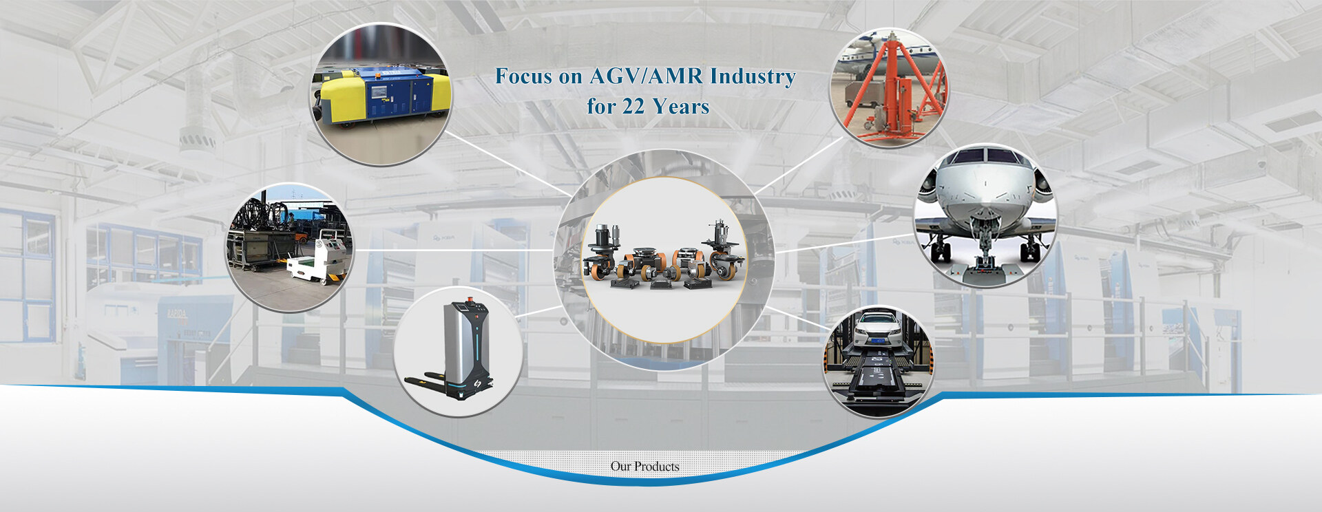 Política de cookies