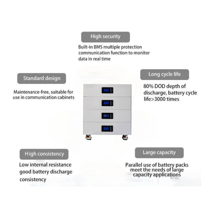 wall pack lifepo4 mount lithium battery