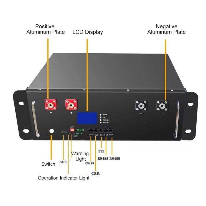 rack mounted lithium battery 48v 200ah