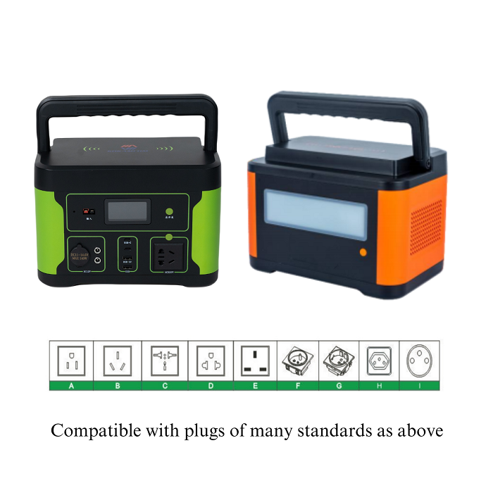 best electric power station