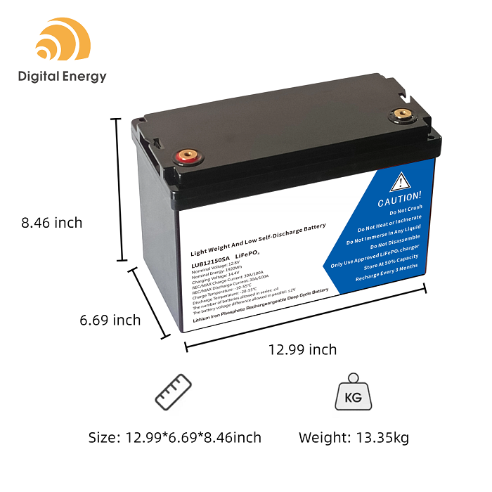 lithium replacing lead–acid  battery