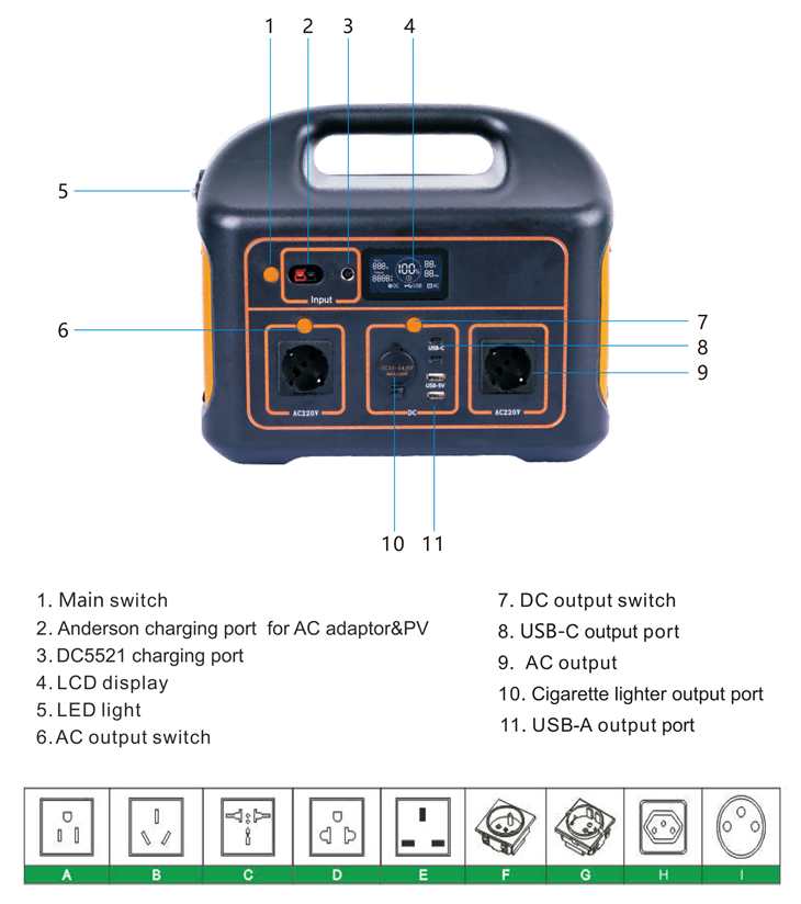 powerstation 1000 watt lifepo4