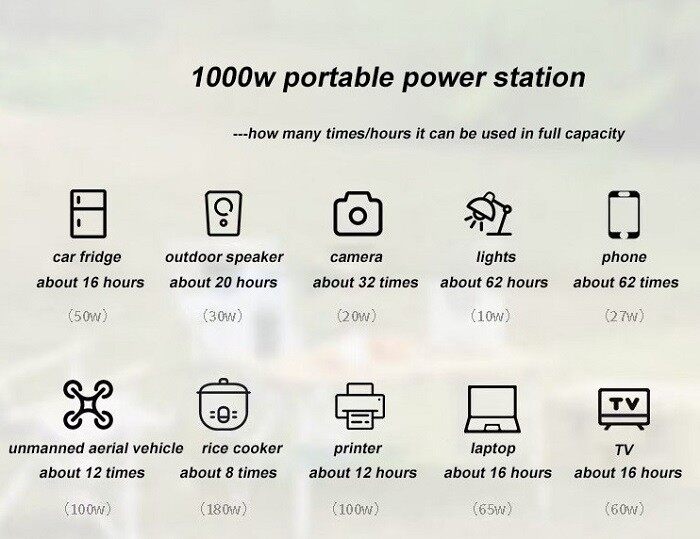 solar rechargeable generator