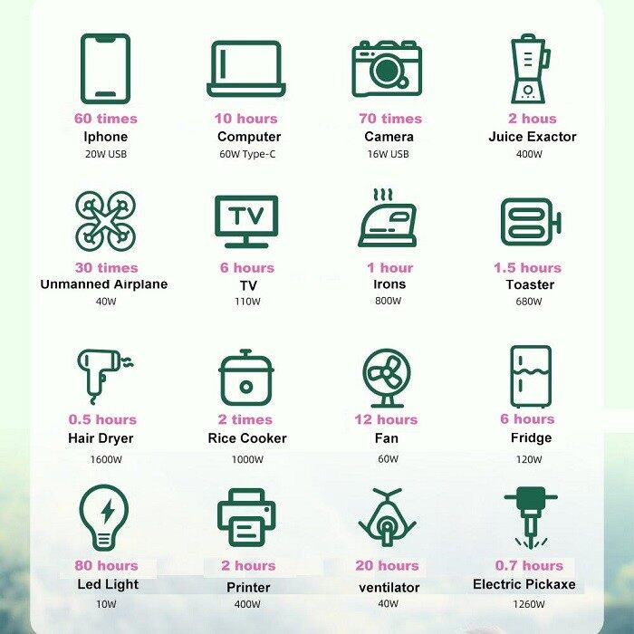 solar generator power station
