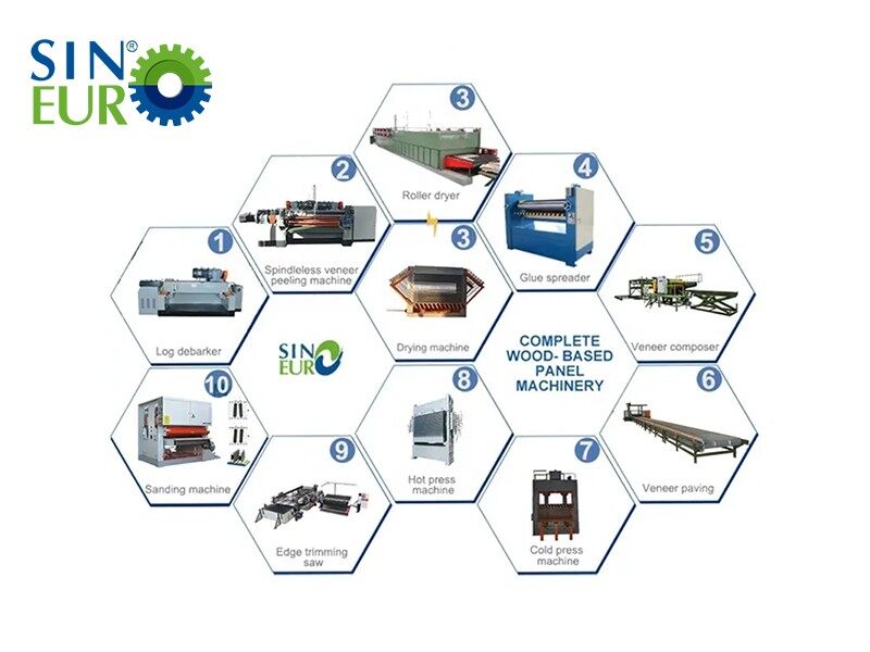 Plywood-production-line-machine