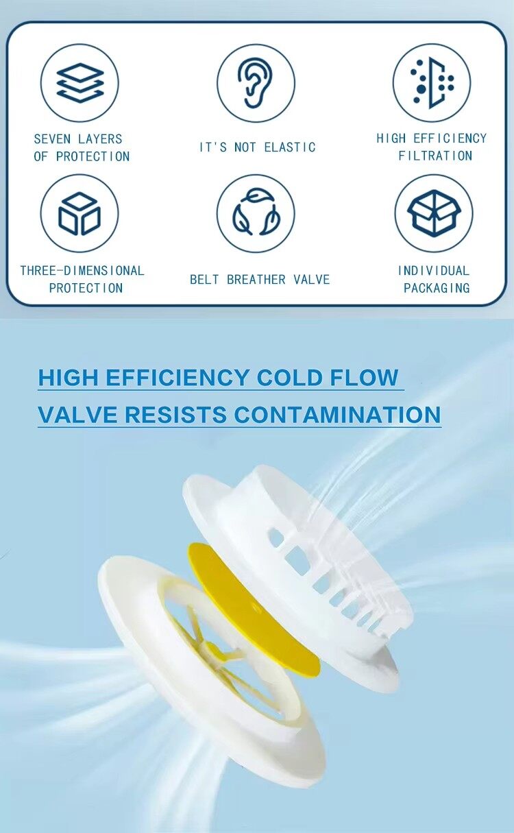 Disposable Dustproof Mask