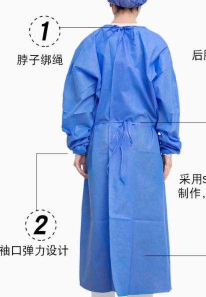 PPE Gowns