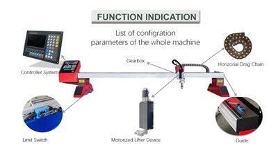 เครื่องตัดพลาสมา CNC ที่มีประสิทธิภาพ