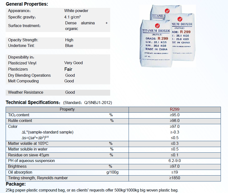 Pure Titanium Dioxide factory