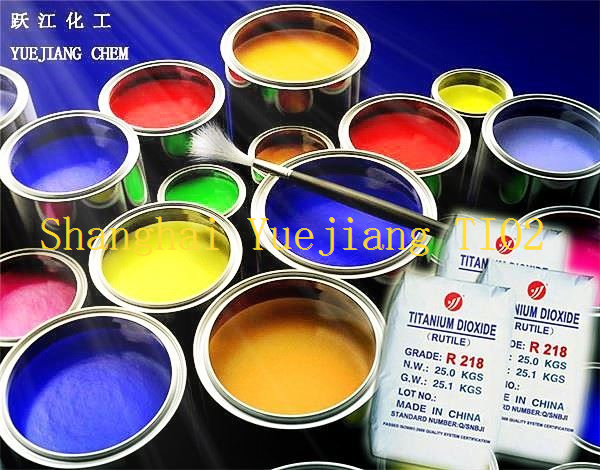 Tio2 Titanium Dioxide price
