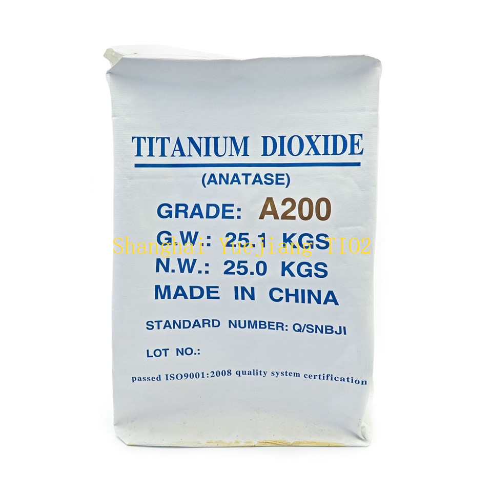 Titanium Dioxide Food Color suppliers