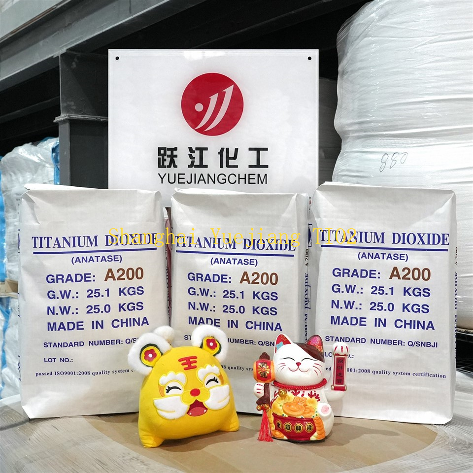 Titanium Dioxide in Food Products suppliers