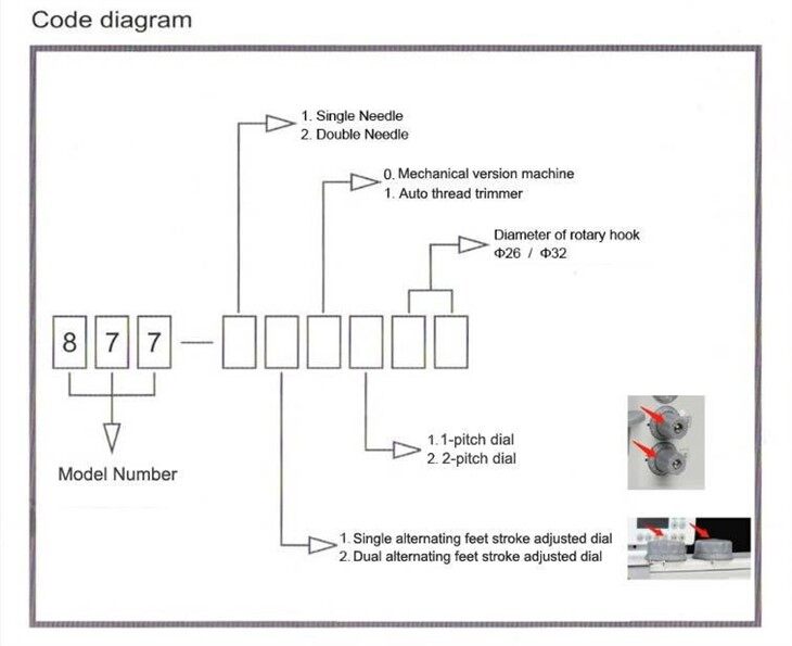 2 Needles Walking Foot Sewing Machine 867 Series For Leather Products manufacturers