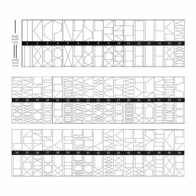 China Cheap Computerized Shoes Ornamental Sewing Machine
