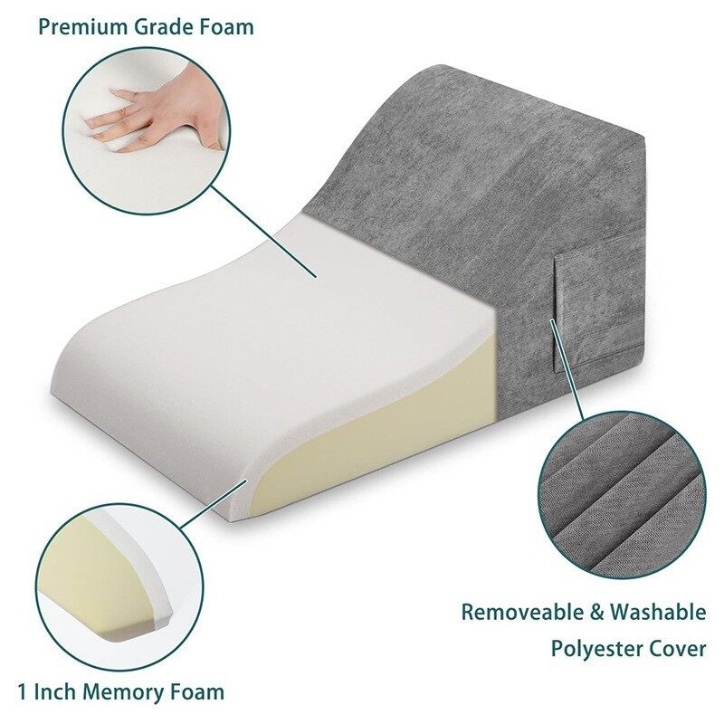 Polyurethane Reading Pillow Backrest suppliers