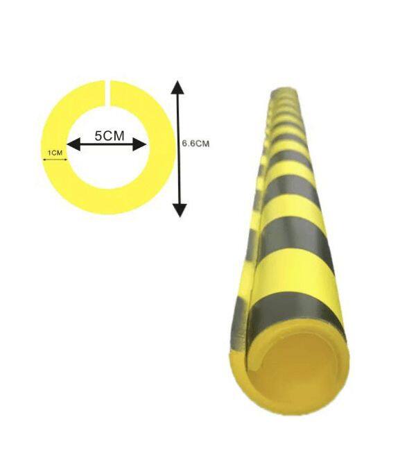 Кутові щитки Wallguard