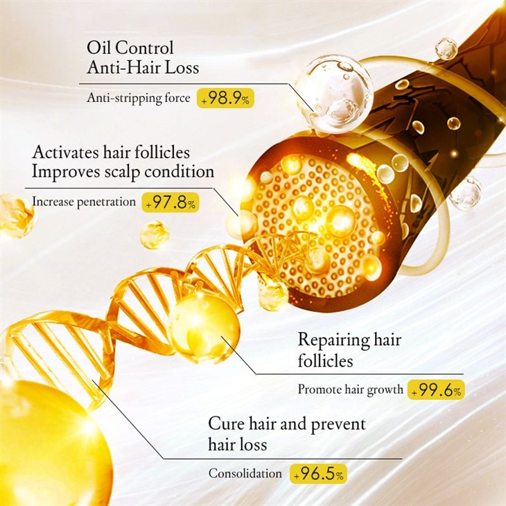 Ginger Anti-Hair Loss Treatment Essence