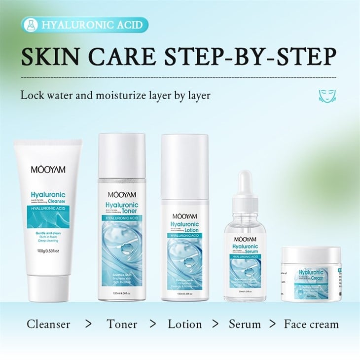 Hyaluronic Acid Skincare Set Box