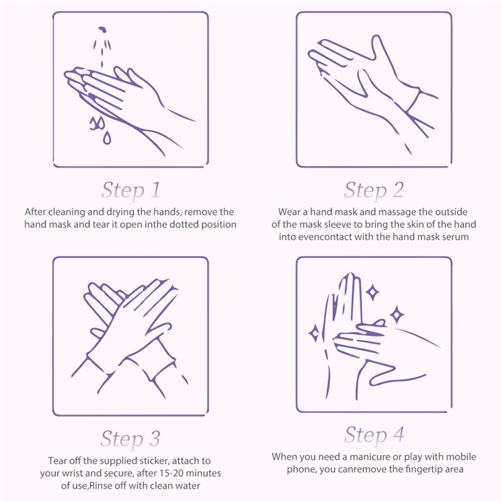 Lavender Hand/Foot Mask