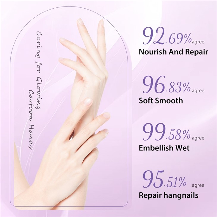 Lavender Hand/Foot Mask