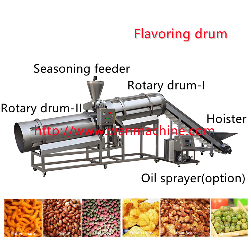 Trommel an Geschmack