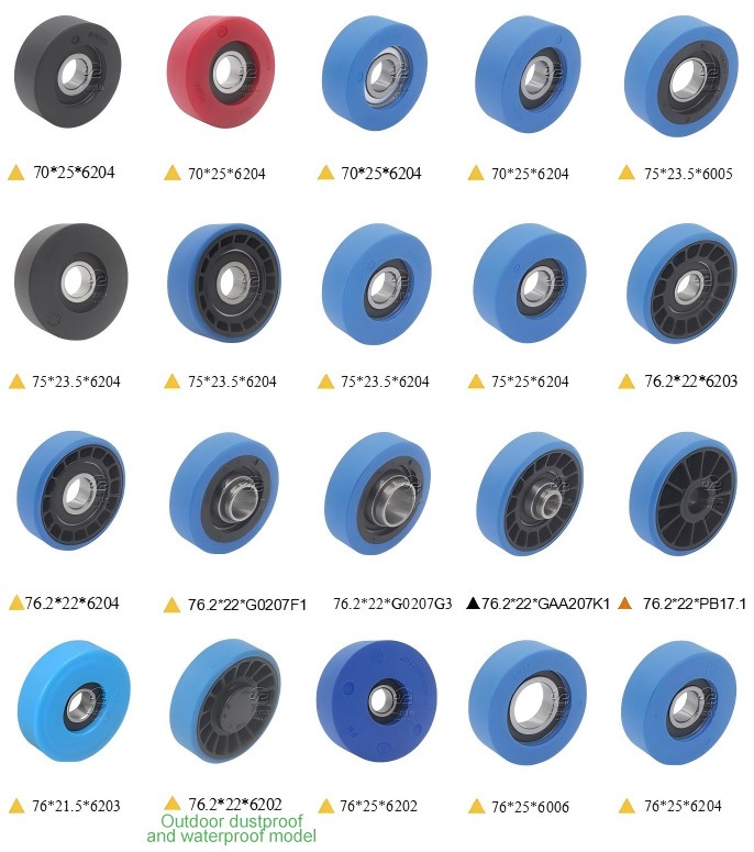 Escalator Step Roller suppliers