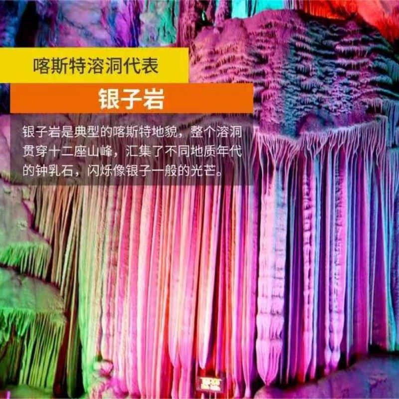 Guilin, Guangxi